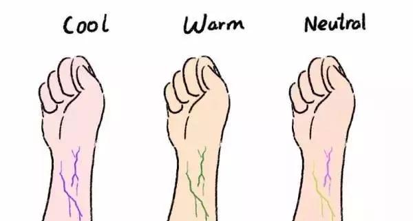 头发颜色可不能随便染！找到适合你的发色，提升颜值超简单