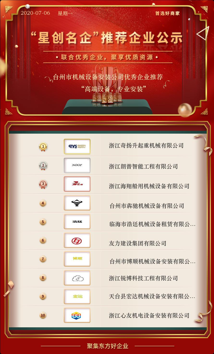 台州高端机械设备,湖州机械设备安装公司推荐