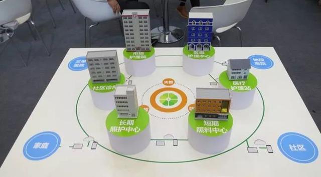 日托式养老的市场需求,日式养老模式前景