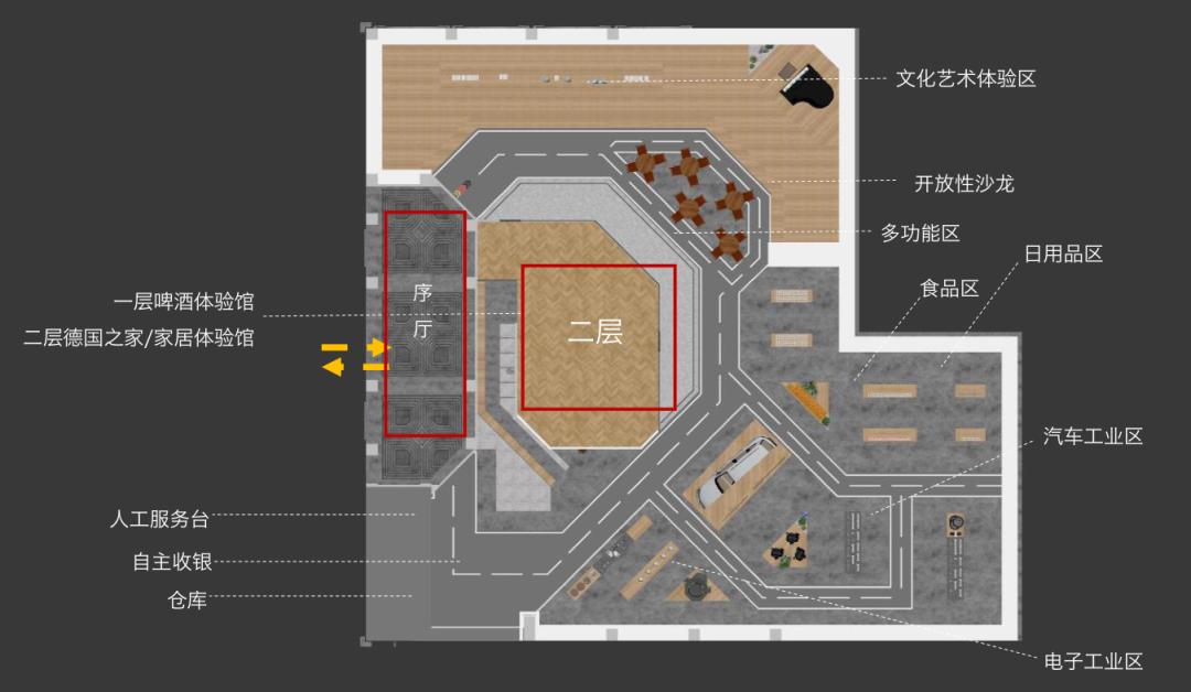 亚蓉欧国家馆国际消费新场景,亚蓉欧国家馆