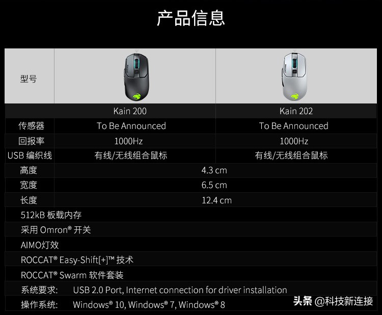 冰豹电竞鼠标推荐,冰豹kain120鼠标