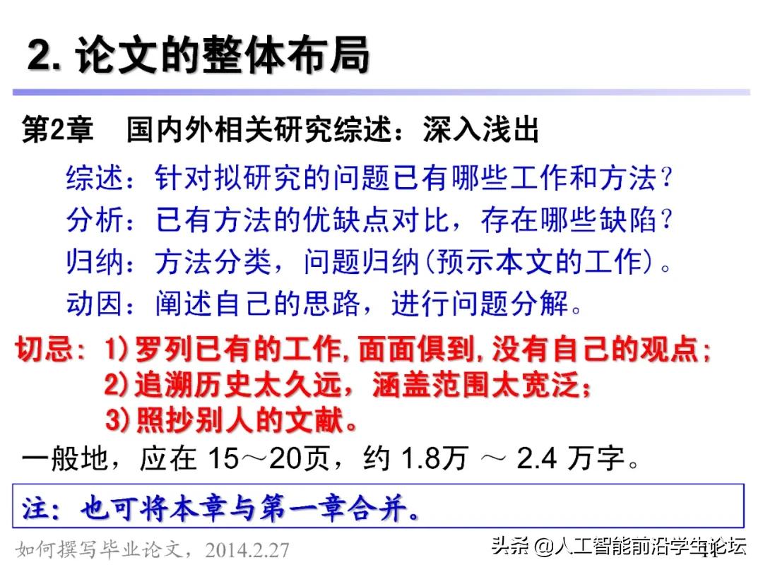你的毕业论文,你的毕业论文初稿写完了吗