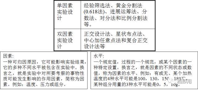 工厂pe工程师主要职责,工厂pe部门管理