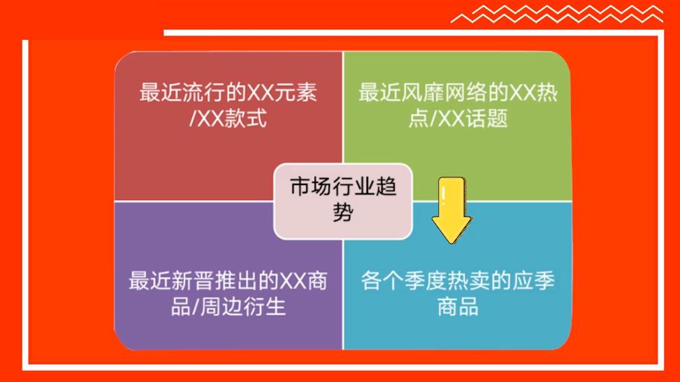 如何获取免费流量扶持,如何获取免费流量的方法