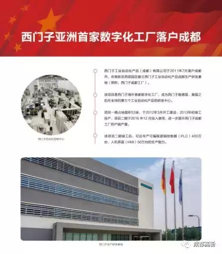 致敬岁月，未来可期！穿越30年带你看成都高新30个第一