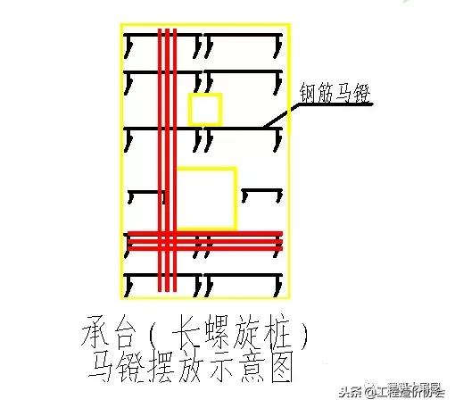 16g101墙柱钢筋绑扎要求,剪力墙柱钢筋平法识图图例讲解