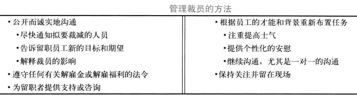 从零开始读懂管理学,管理学怎么讲