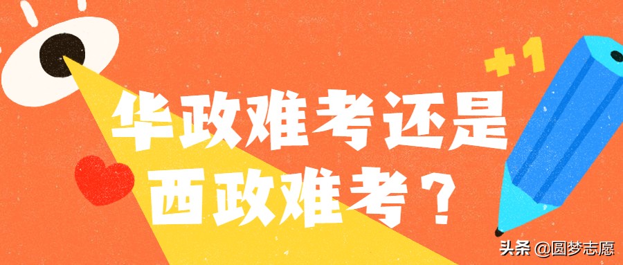 法学的五院四系是哪些大学,五院四系的法学都有哪些学校