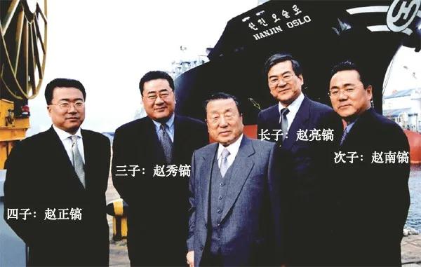 韩国财阀系列之“狂躁的一家人”