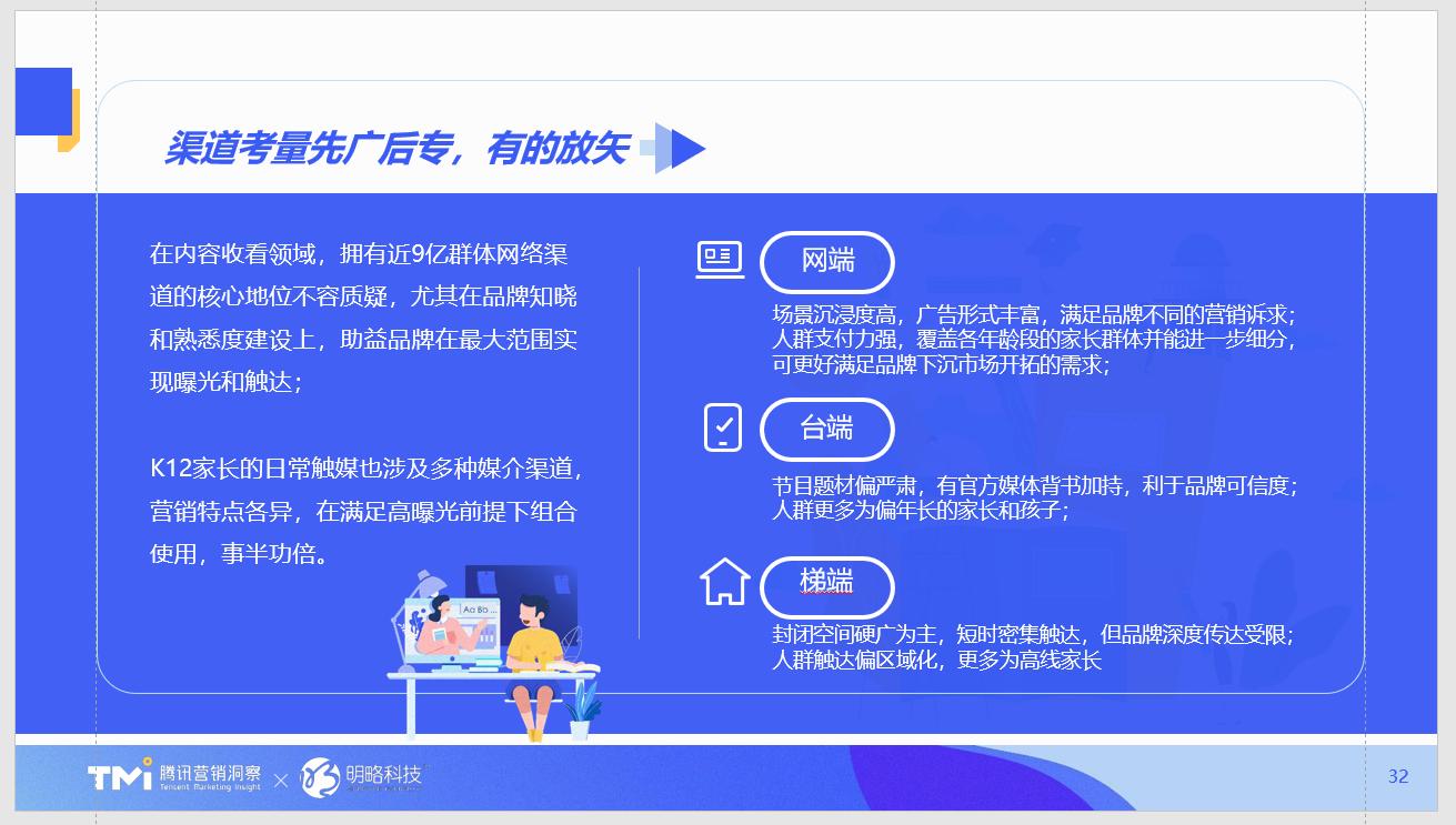 汇报PPT不会做？不如看看腾讯的幻灯片，堪称职场范本