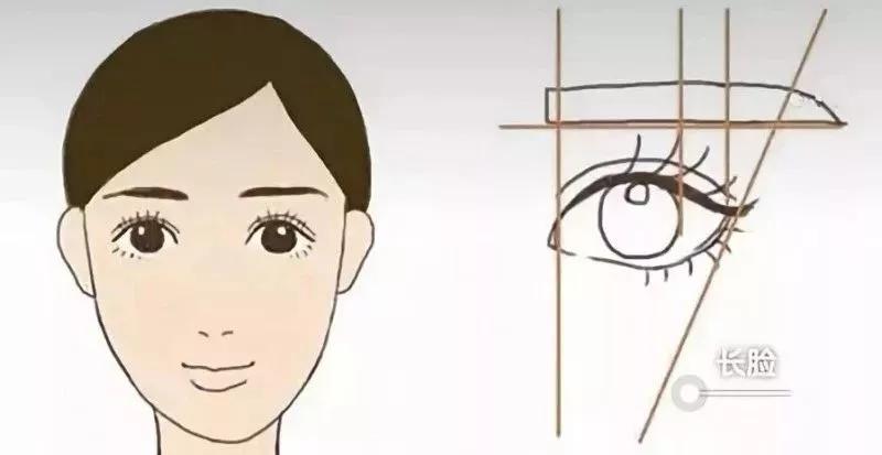 新手修眉最简单方法全部,最简单的修眉法一看就会