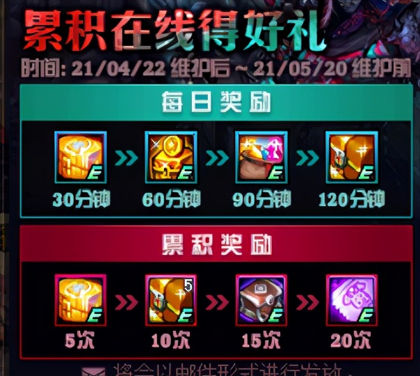 dnf稀有神器装扮升级券,dnf优惠道具