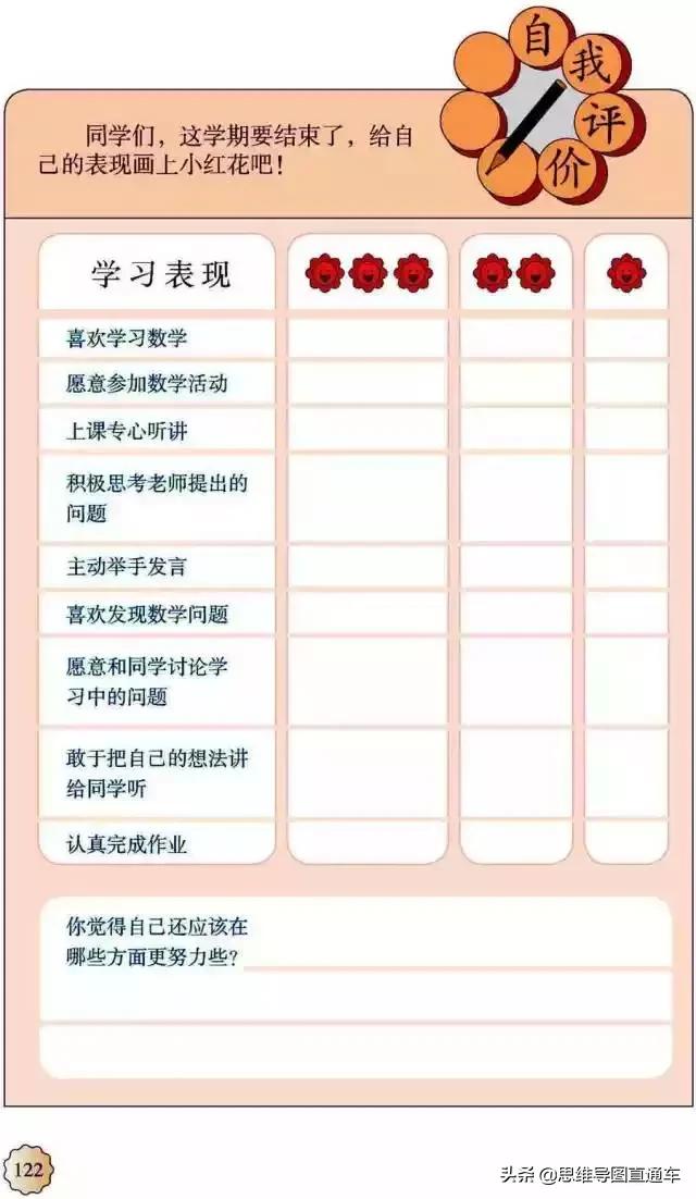 2021人教版五年级上册数学教材,2022人教版五年级下册数学新教材