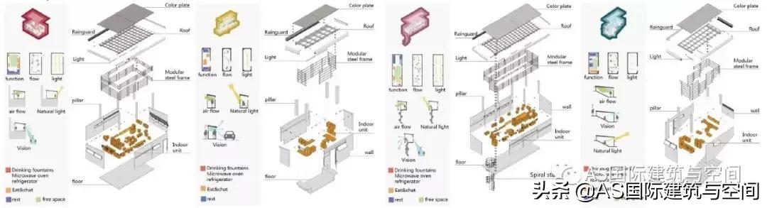 作品集赏析｜这才是申请米理、皇艺室内设计专业的正确打开方式