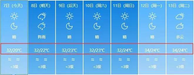 成都市最近停电有哪些地方,今天成都哪些地方停电
