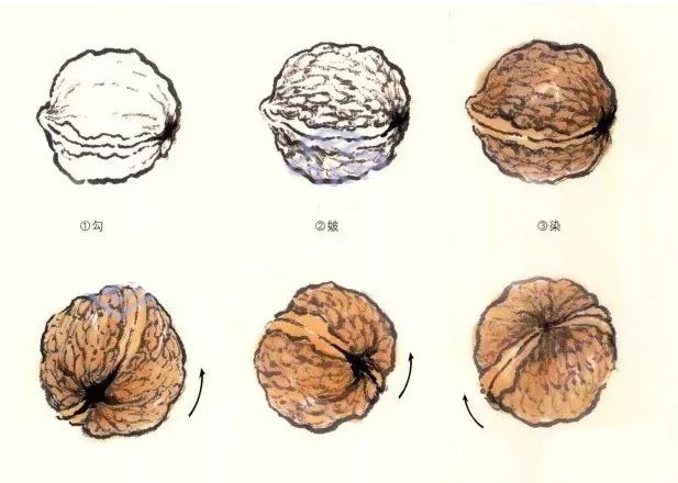 写意蔬果简单画法,国画蔬菜写意作品