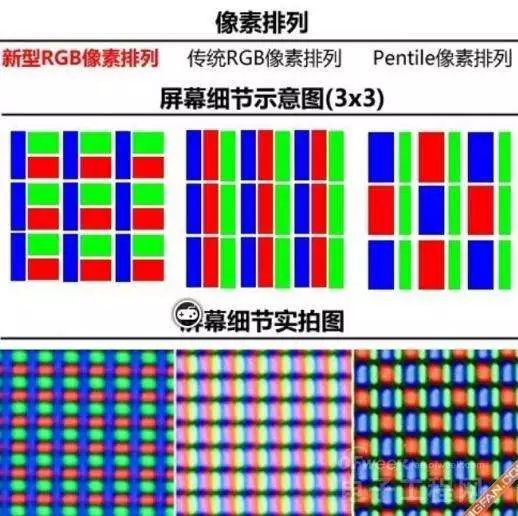 手机屏幕一摔就花了,副厂手机屏幕一摔就碎