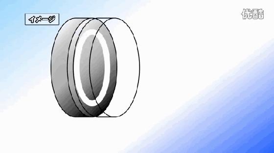 轴承用的钢生产过程,轴承钢零件加工工艺流程