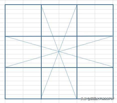 你没见过的洛书(八),数学的坐标系为什么是90度的?