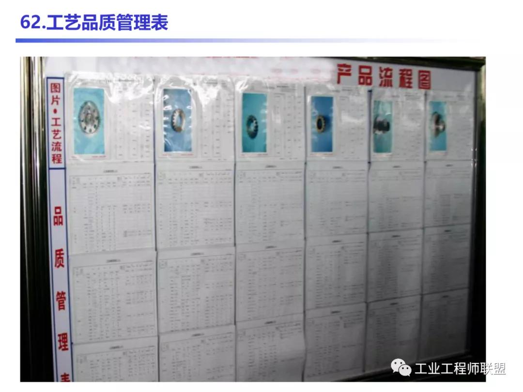 管理知识干货,管理干货的100个内容