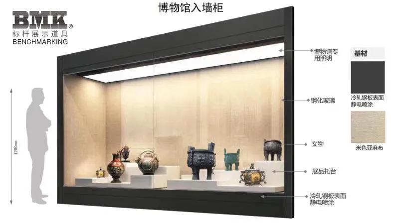 博物馆展柜定做生产厂家,博物馆展柜制作厂家