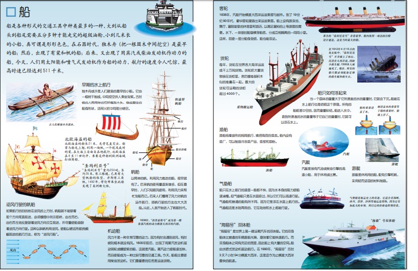 中国儿童百科全书书号,儿童百科书籍免费下载