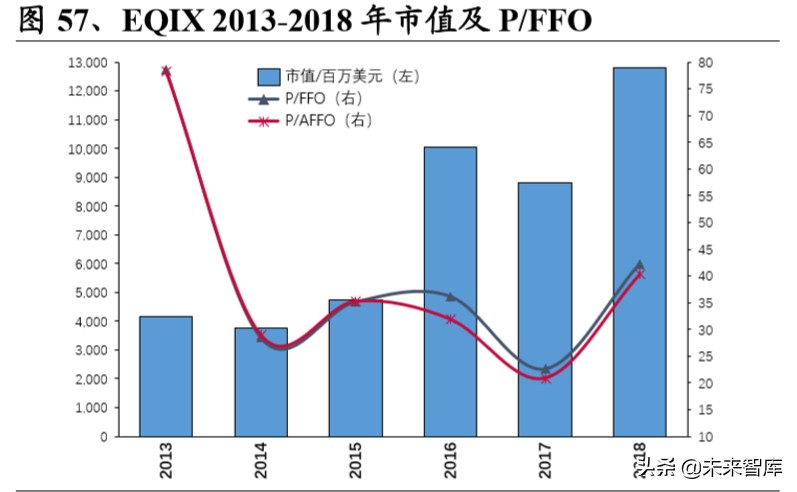 基建reits会亏钱吗,基建reits基金