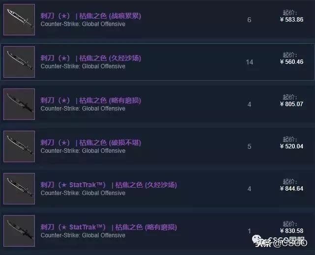 「皮肤控」第32期：最贵*器武**箱开火蛇——解锁英勇大行动*器武**箱