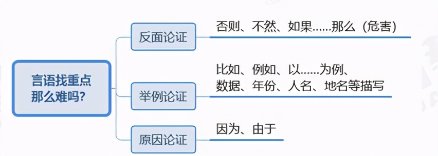 考公务员关注什么网,考公关注谁