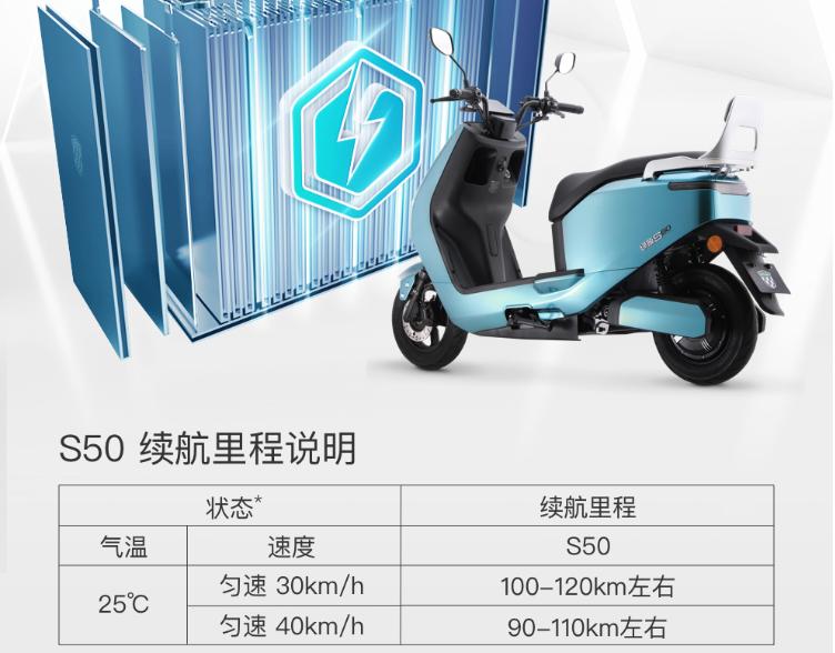 支持快充续航200km电动摩托车,续航300公里最便宜的电摩推荐