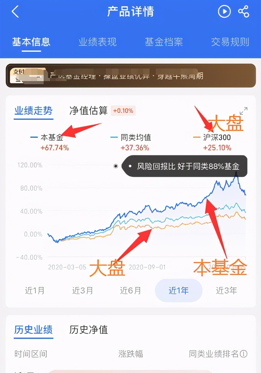 支付宝基金该怎么玩求详细讲解,怎么投资支付宝基金才能赚钱