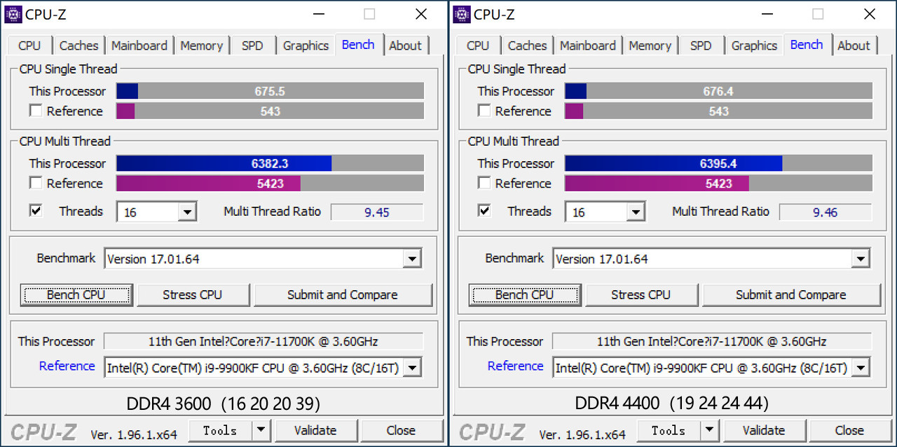 换个“马甲”就不认识你了?金士顿叛逆者DDR43600内存体验分享