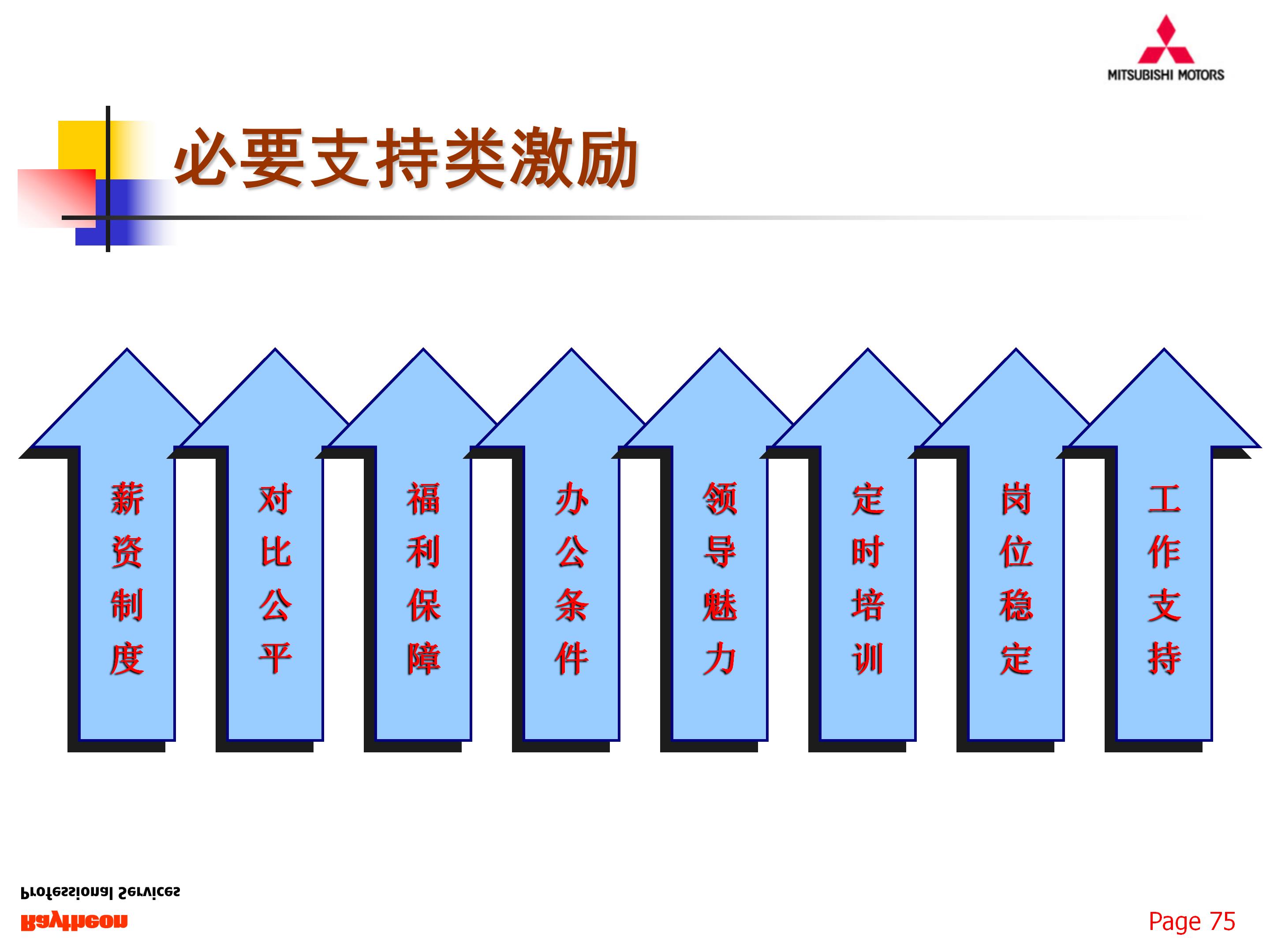 如何组建一支优秀的团队,77页销售团队建设与管理,果断收藏