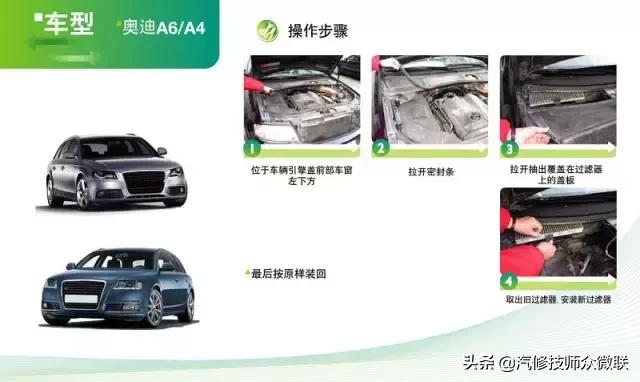 比亚迪宋plus空调滤芯在什么位置,众泰z700空调滤芯在什么位置图片