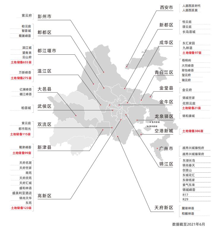 我们在探寻宝藏,麓湖生态城和锦江生态带