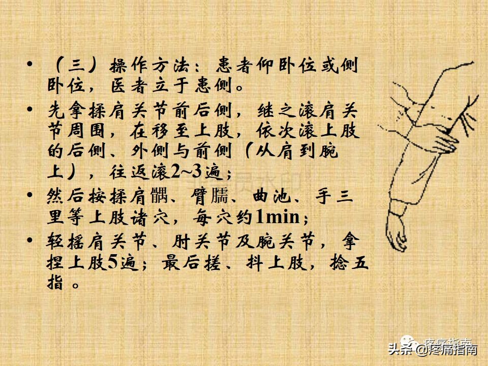 中医针灸推拿学入门,真正厉害的中医推拿