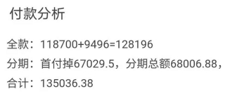 12年上牌思铂睿2.4types版,浅谈我的新手购车经历