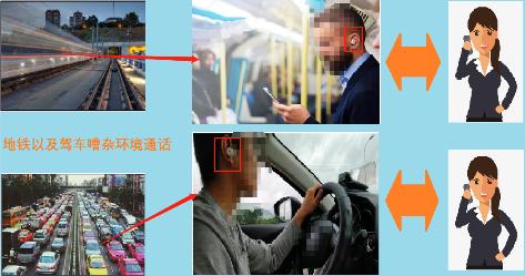 tws蓝牙耳机2020年市场,tws蓝牙耳机方案商