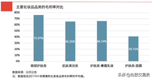 谁才是真正的口罩龙头,谁才是真正的ai龙头