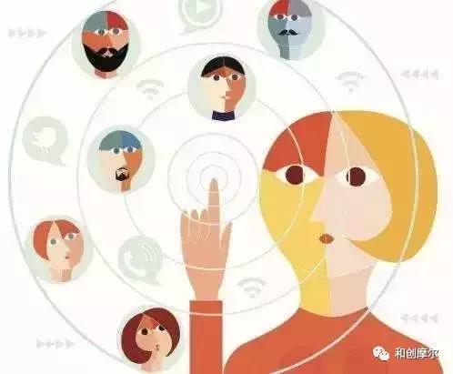 时尚与零售行业,2019时尚零售总额