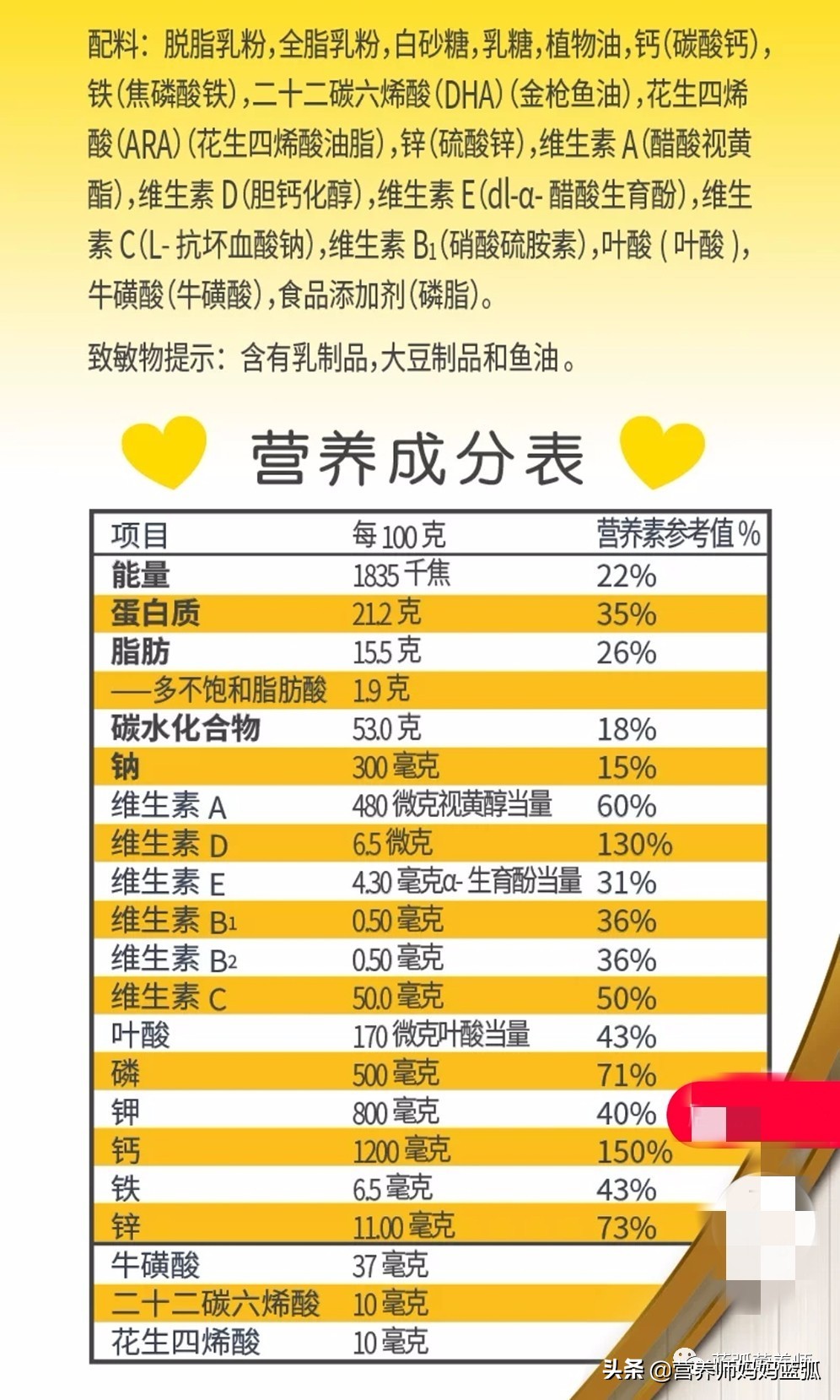 孕妇奶粉和女士奶粉有什么区别吗,孕妇奶粉口碑最好的前十名不含糖