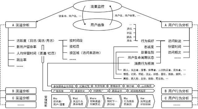 璧勬繁cio涓佸皯鍗庨噸濉戞暟瀛楀寲杞瀷鑼冨紡,涓佸皯鍗庢暟瀛楀寲杞瀷