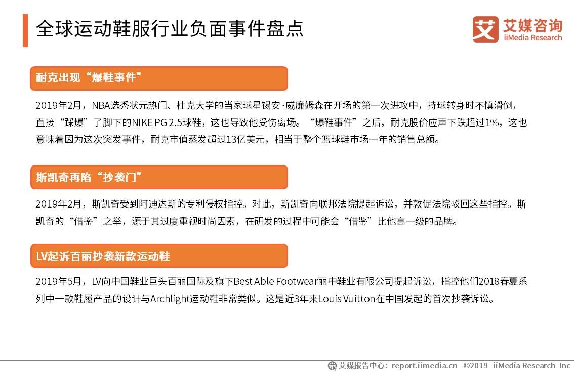 中国运动品牌市场发展趋势,2019鞋服领域市场规模