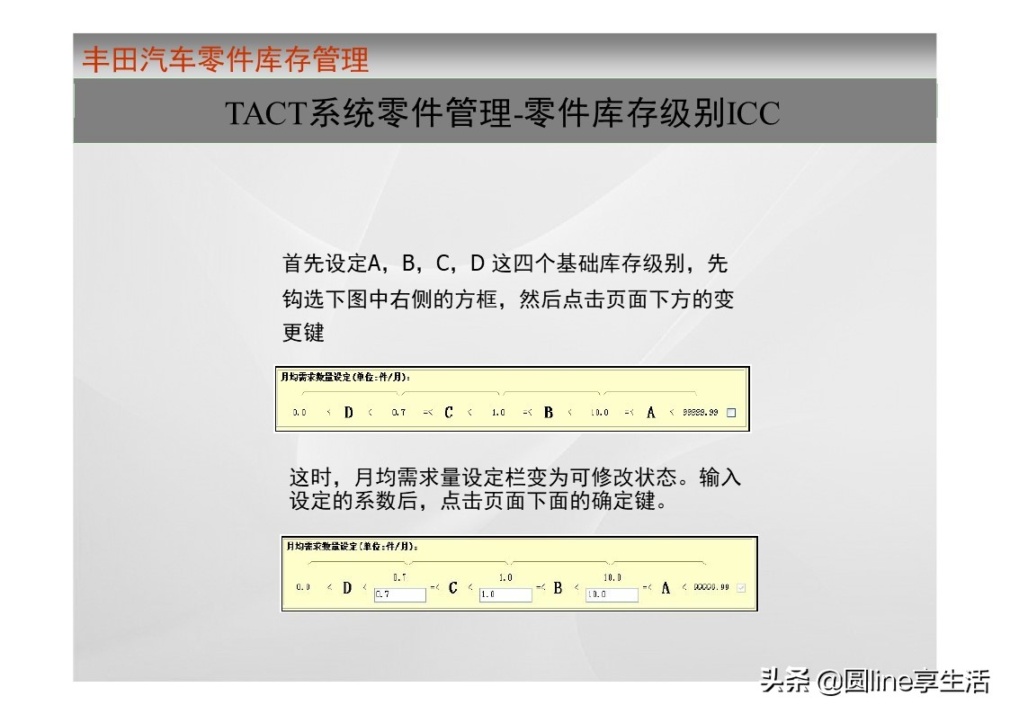 一汽丰田荣放库存,一汽丰田零件库