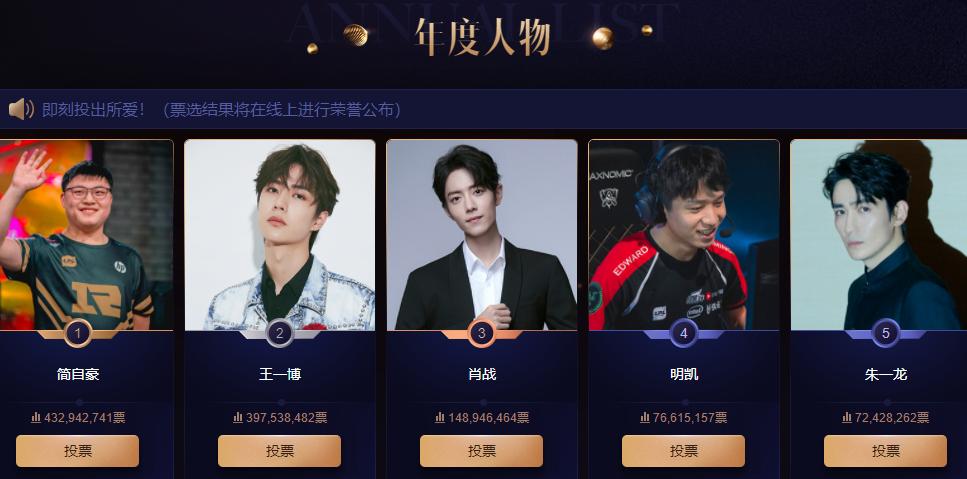 背负骂名，8年身价超5000万！23岁的“网瘾少年”，值得一句认可