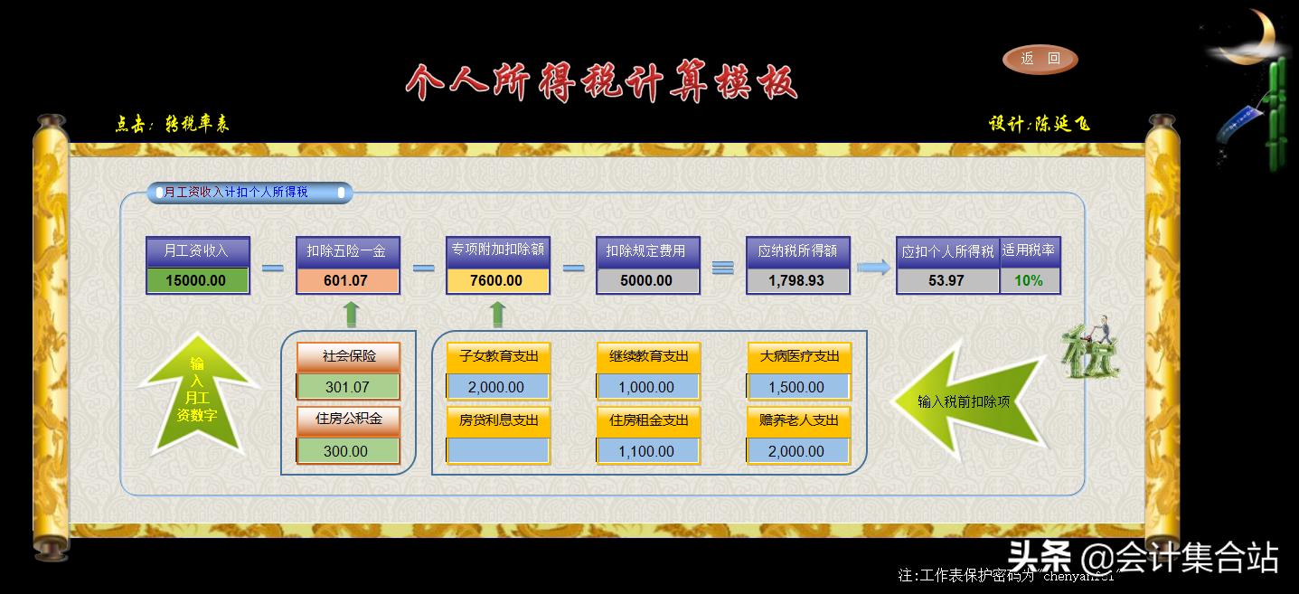 工资管理系统数据流程图,如何制作工资表自动计算个税