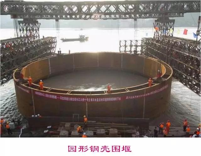 桥梁扩大基础详细的施工过程,明挖扩大基础施工视频