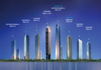 地产每日资讯大全,石家庄楼市行情直播