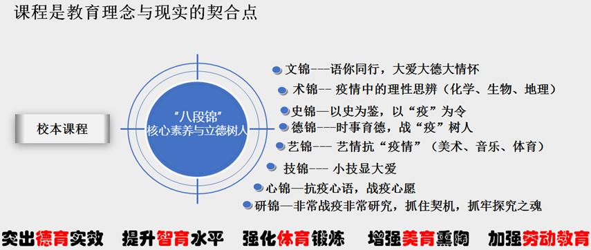 2020全景看高中|铿锵有力大十三，多元成长扬风帆