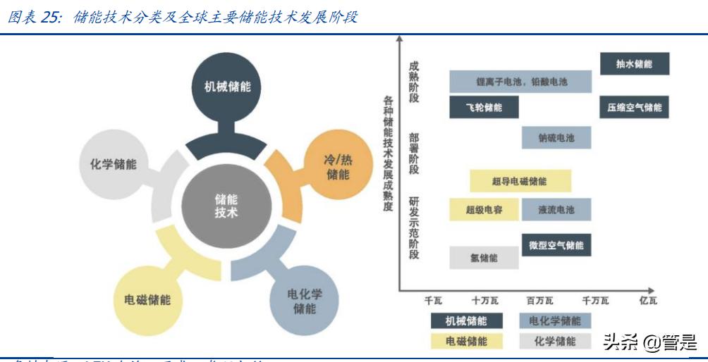 欣旺达研究报告：锂威迅速放量，动力电池开启新的成长曲线